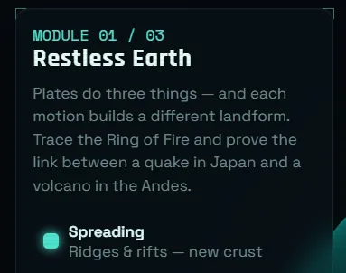 A TERRA lesson module panel titled Restless Earth, with a guiding question and a legend